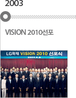 2003 VISION 2010