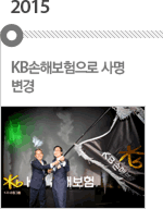 2015 KBغ  