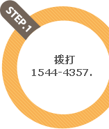 步骤1 - 拨打 1544-4357
