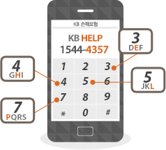 KB Insurance Call Service 1544-4357