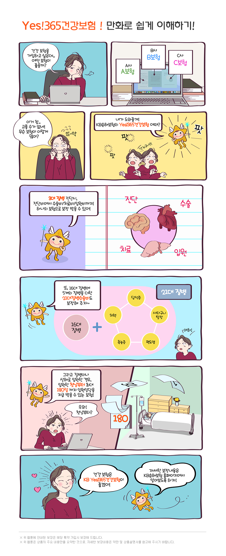 Yes!365�ǰ�����! ��ȭ�� ���� �����ϱ�!