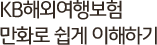 KB ؿ ຸ ȭ  ϱ