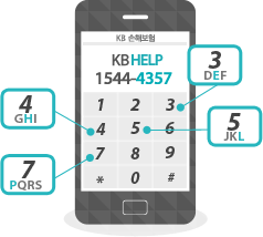 KB Insurance Call Service 1544-4357