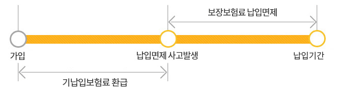 庸 Ը
